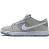 LJR Batch Nike SB Dunk Low Summit White Wolf Grey AR0778-110