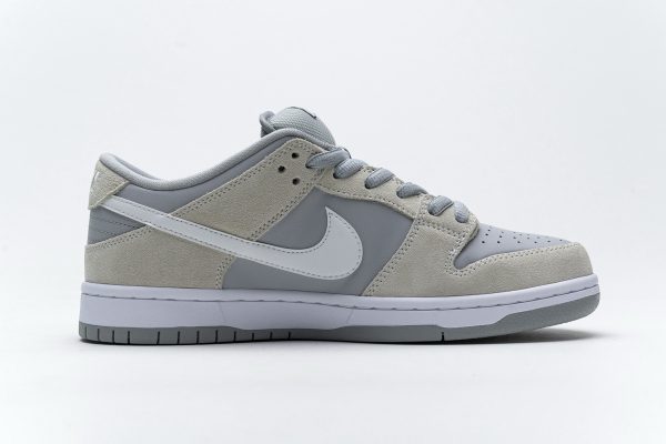 LJR Batch Nike SB Dunk Low Summit White Wolf Grey AR0778-110