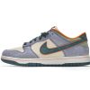 Otomo Katsuhiro x Nike SB Dunk Low Steamboy OST LF0039-017 Otomo Katsuhiro x Nike SB Dunk Low Steamboy OST LF0039-017