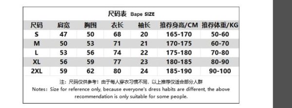 bape_x_chrome_hearts_baby_milo_t_shirt_black_1C89754AA5C1E BAPE x Chrome Hearts Baby Milo T-shirt Black