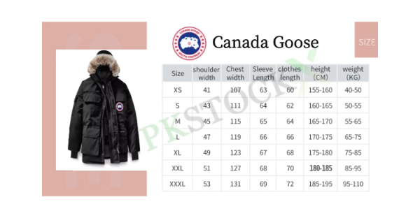 canada_goose_jacket_black_1AE473AB7301E Canada Goose Wyndham Parka Black Label North Star White