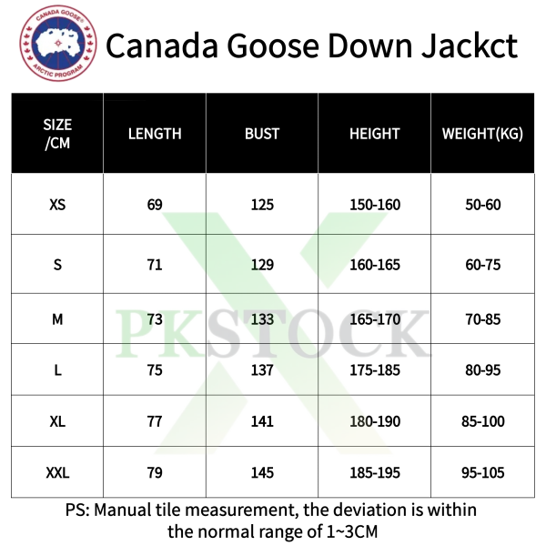 Canada Goose MacMillan Parka Black Label Black