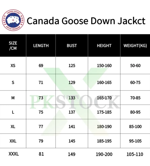 Canada Goose Wyndham Parka