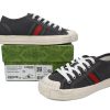 gucci_canvas_shoes_shell__black_1B4A27E7C111F Gucci canvas shoes shell Black