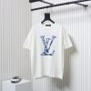 High Quality Batch Louis Vuitton LV Ski Series Jacquard Logo Knitted Short Sleeve T-Shirt