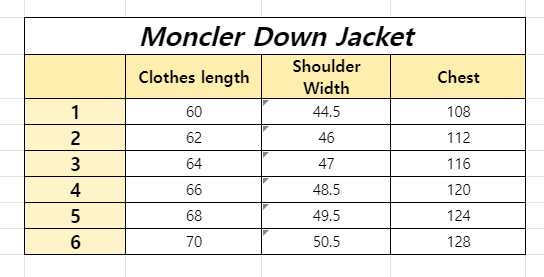 Moncler Bormes Down Vest Black (NFC)