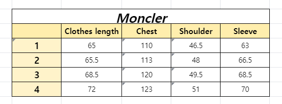 Moncler Highneck Zip-Up Puffer Jacket Khaki (NFC)