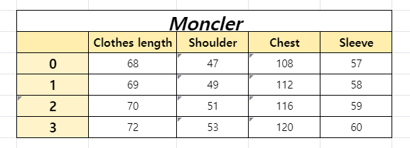 moncler_maya_down_jacket_mm017_1B2F1D709E011 Moncler Maya Down Jacket MM017 (NFC)