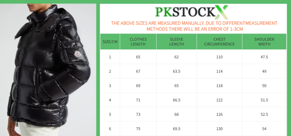 Moncler Maya Short Down Jacket Black (NFC) for women