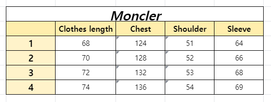 Moncler Misam Short Down Jacket Black (NFC)