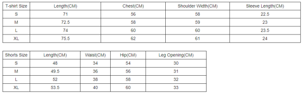 Palm Angels 'Paradise' Cotton T-shirt & Shorts Set Yellow