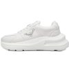 PK God Batch Prada Sneakers White PK God Batch Prada Sneakers White