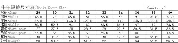 purple_brand_shorts_pants_patchwork_men_s_crease_skinny_fit_black_jeans_5001_1C5C73024B314 Purple Brand Shorts Pants Patchwork Men's Crease Skinny Fit Black Jeans 5001