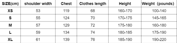 The North Face Splicing White And Green GUCCI